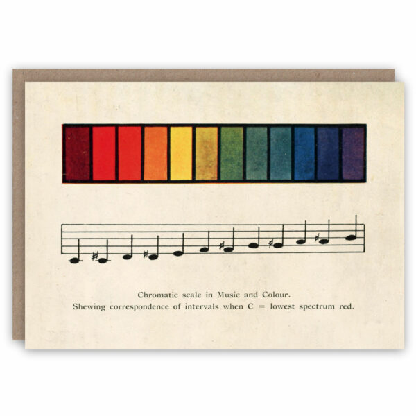 Greeting card illustrating colours in music