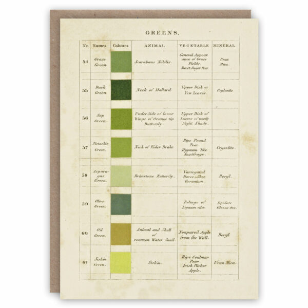 Greeting card illustrating types of greens in Werner’s nomenclature of colours