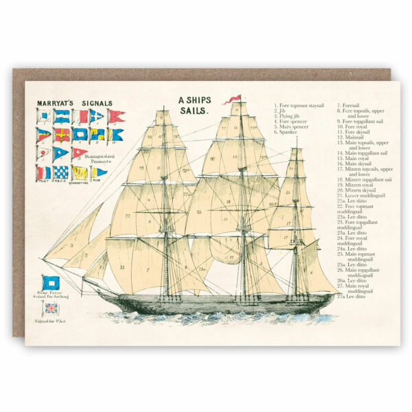 Greeting cards illustrating the names of the different sails of a ship