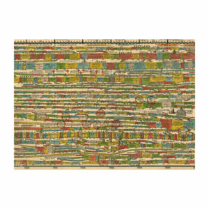 History timeline poster and wrapping paper