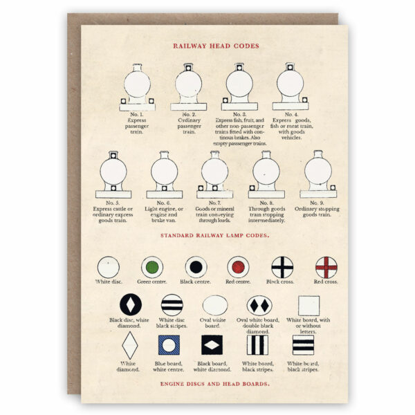 Trainspotter greeting card illustrating railway head codes